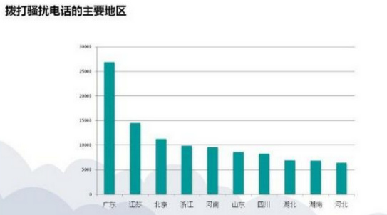 通讯监禁部分什么赛酷体育是通讯监禁部分？的最新报道(图3)