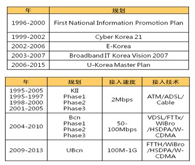 赛酷体育通讯管线什么是通讯管线？的最新报道(图1)