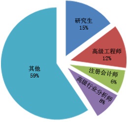 赛酷体育2023年通讯电缆通讯管商场领会陈述(图1)