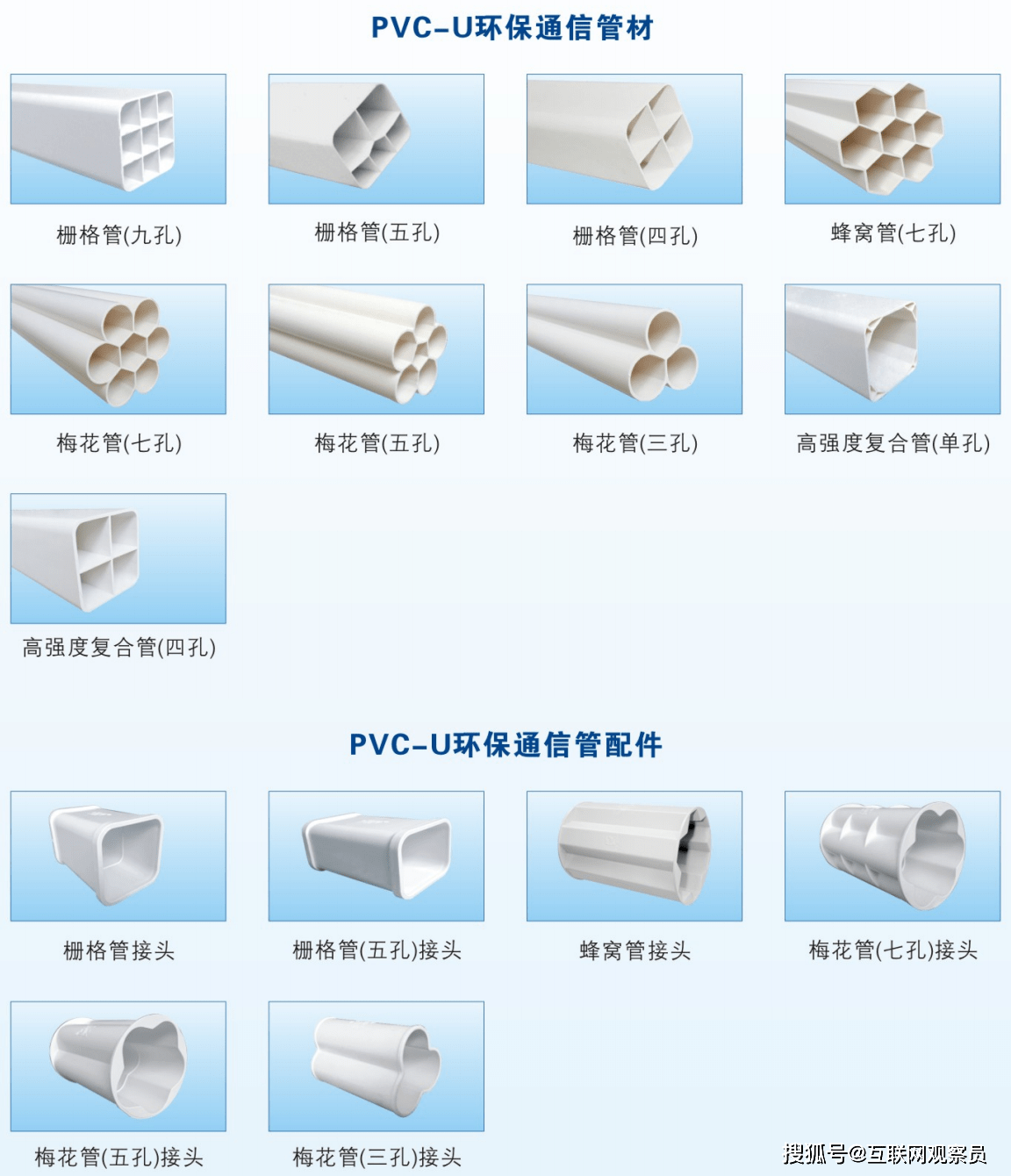 赛酷体育众联牌PVC-U环保通讯管先容(图3)