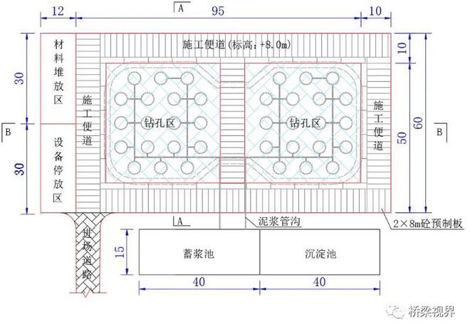 “小”更始出“大”奏效——巢马铁道马鞍山公铁两用长江大桥CMSG-2标主塔与引桥身手更始施工赛酷体育(图5)