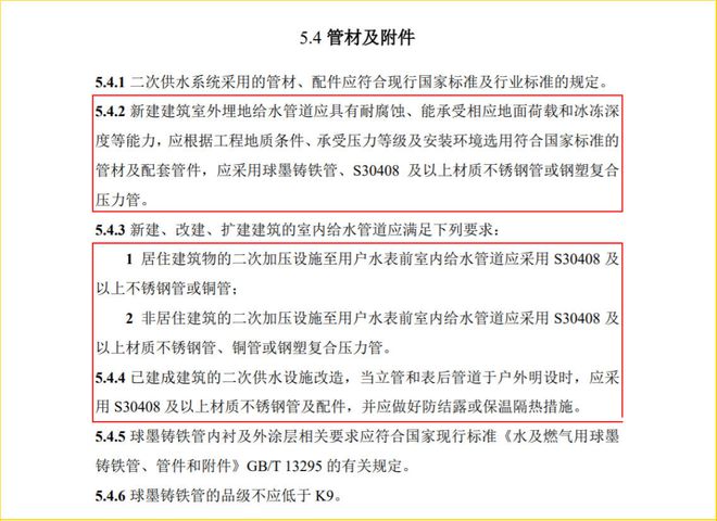 赛酷体育策略促使下不锈钢水管将迎来发作期！(图5)