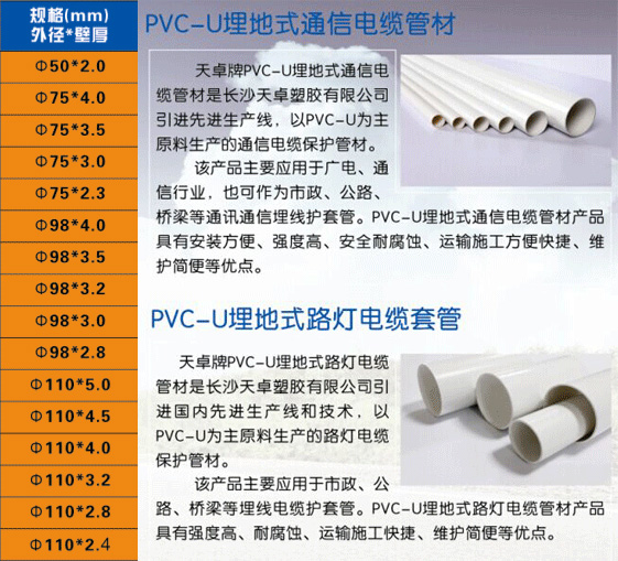 赛酷体育PVC-U通讯管PVC通讯管厂家-天卓(图1)