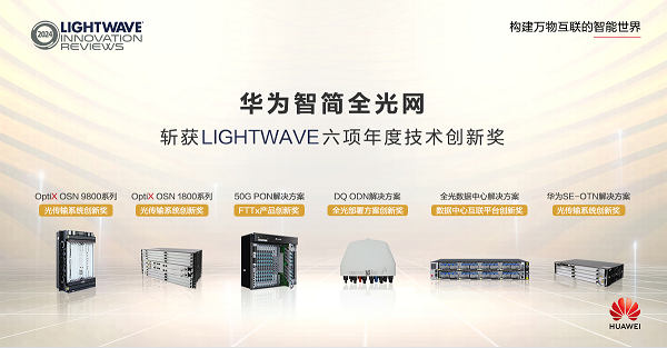 赛酷体育华为荣获六项Lightwave光通讯年度立异大奖(图1)